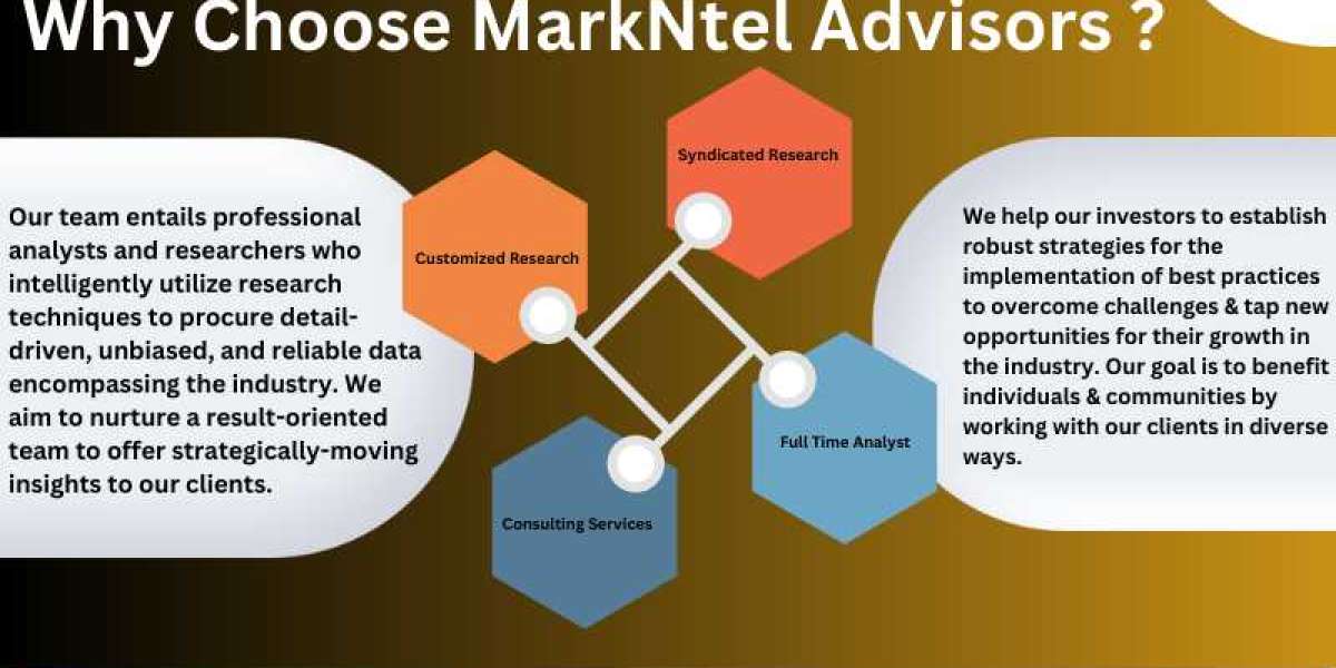 Automatic Weapon Market Trends, Share, Growth Drivers, Business Analysis and Future Investment 2025: Markntel Advisors