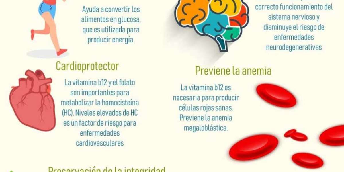 Pastillas y vitaminas para subir de peso y cómo tomarlas