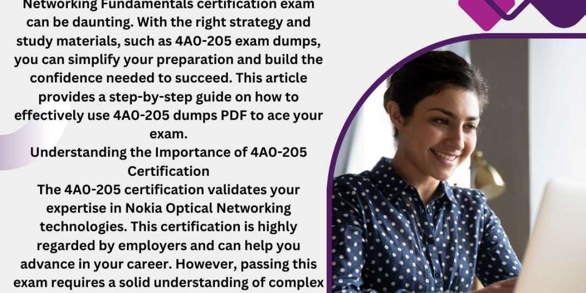 What Is the Role of Practice Questions in 4A0-205 Exam Dumps?