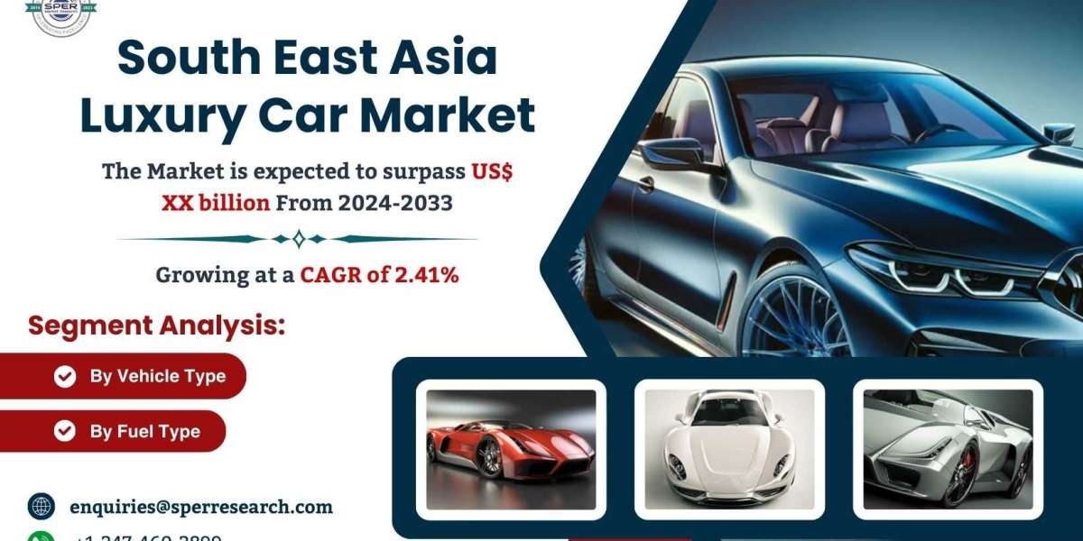 South East Asia Luxury Car Market Share, Trends, Revenue, Growth Drivers, Key Players, Challenges and Future Investment 