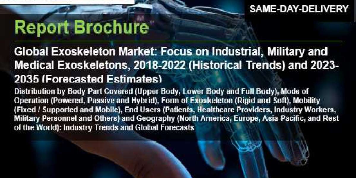 Exoskeleton Market Growth and Status Explored in a New Research Report 2035