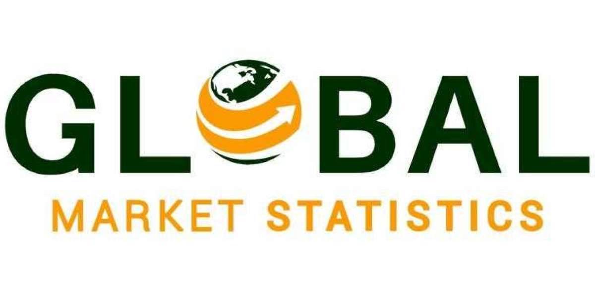 What does the latest Tara Gum Market Research Report tells about the Market Analysis?
