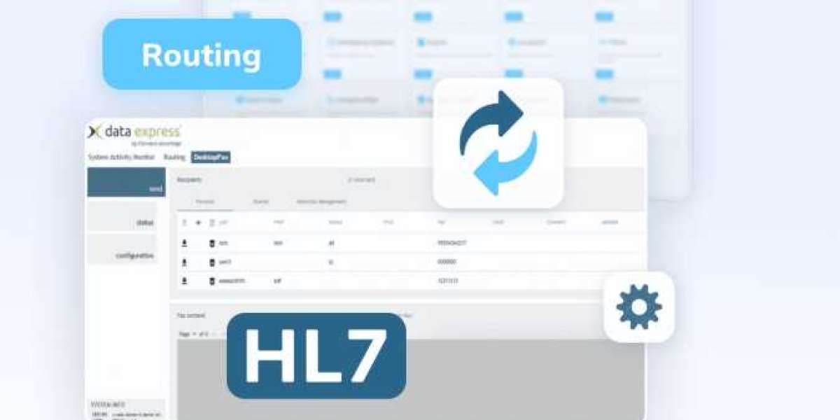 HL7 Interface Architecture: Key Components and How They Work Together