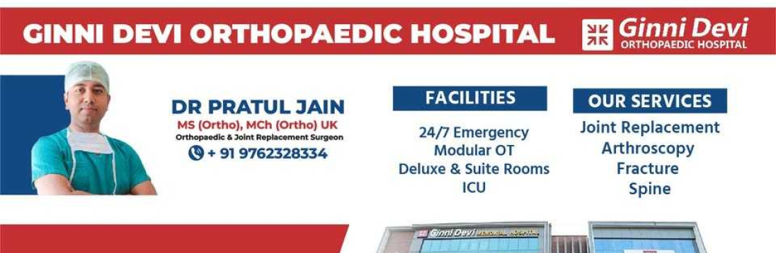 Dr Pratul Jain Cover Image