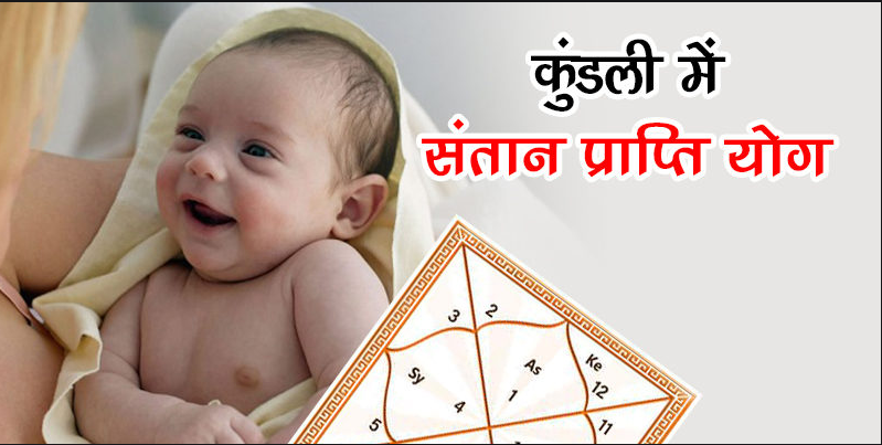 Maa Ambe Astrologer: Astrological Remedies for Santan Prapti